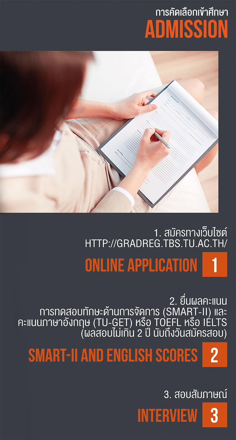 qualification-admission-msmis